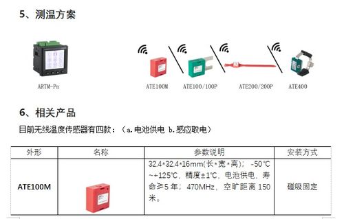 安科瑞無線測溫產品在山西煤矸石制磚余熱發電項目輸電業務中的應用