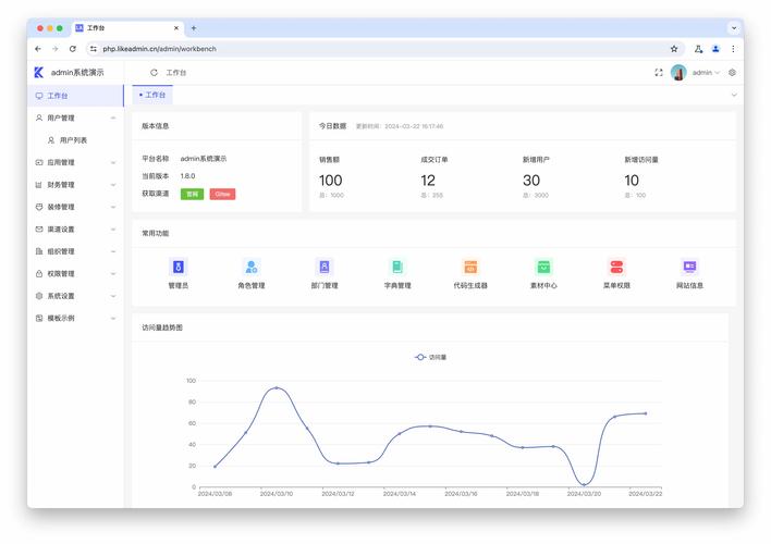 mycms開源免費(fèi)的自媒體商城博客cms企業(yè)建站系統(tǒng)