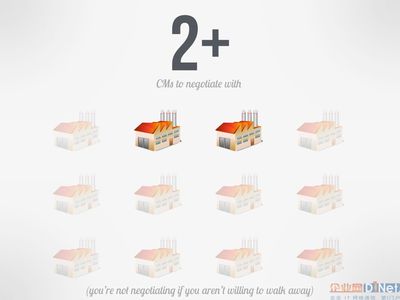 硬件創(chuàng)業(yè),你需要get的十大技能 - 行業(yè)動(dòng)態(tài) - 企業(yè)網(wǎng)(D1Net)_企業(yè)IT網(wǎng)絡(luò)通信 第1門(mén)戶