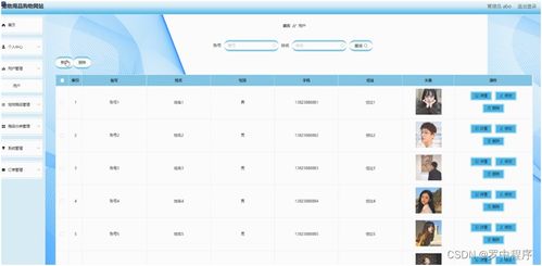 java php node.js python寵物用品購(gòu)物網(wǎng)站