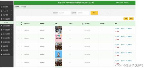 計算機畢業設計ssm基于javaweb精品課程網絡平臺的設計與實現3q7nv9 附源碼 輕松不求人