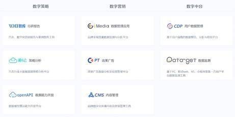 新意互動推出營銷云產(chǎn)品,助力企業(yè)應(yīng)對增長挑戰(zhàn)